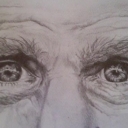 Spojrzenie Spojrzenie