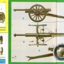 75 mm armata wz. 1897 75 mm armata wz. 1897